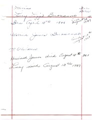 Front of item