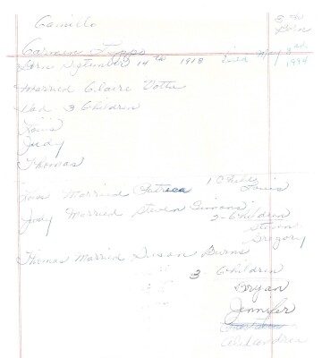 Front of item