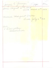 Front of item