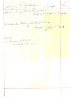Front of item