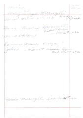 Front of item