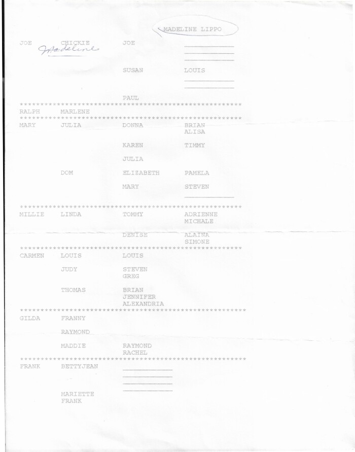 Front of item